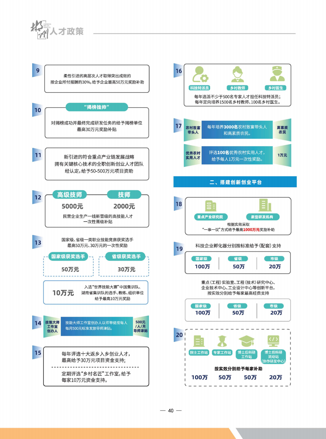 人才政策地图画册最后定稿_39.png