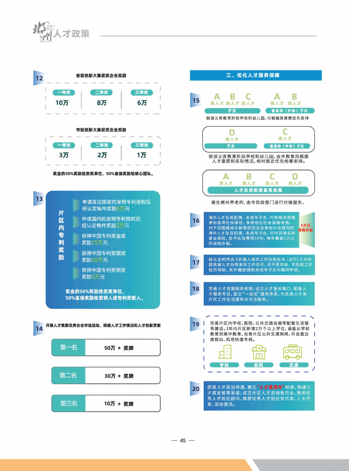 人才政策地图画册最后定稿_44.png